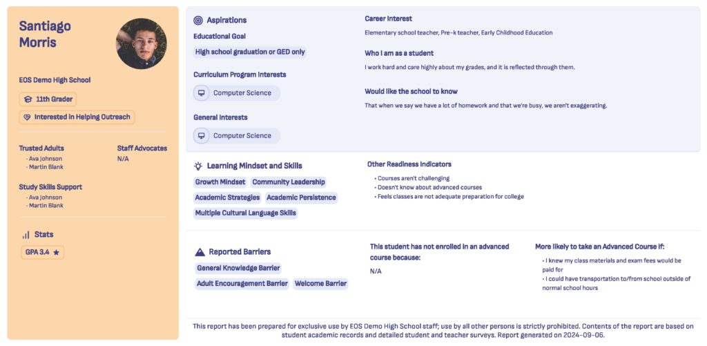 The Student Insight Card developed by Equal Opportunity Schools from surveying students and teachers, which displays each student’s learning mindsets, skills, subject interests, aspirations, and perceived barriers to success in advanced courses.  